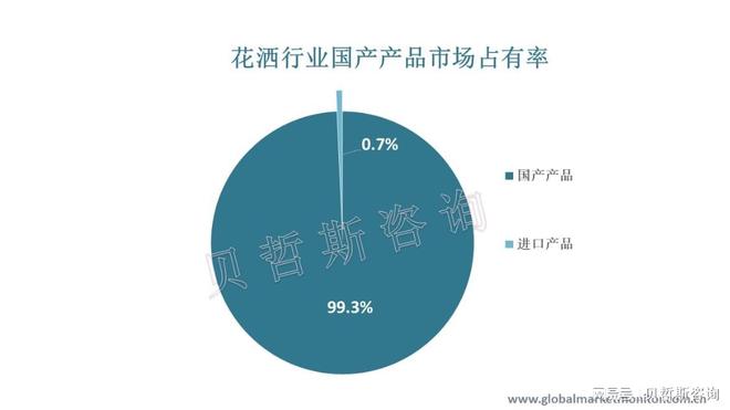 麻将胡了模拟版花洒市场向智能化迈进国产产品市占率高